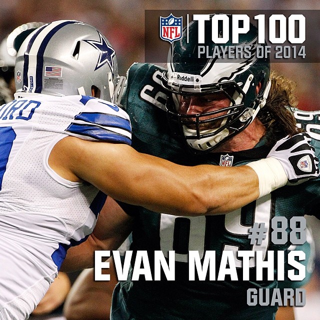 Voted by his fellow @NFL-ers, @evanmathis69 is on the Top 100 of 2014!