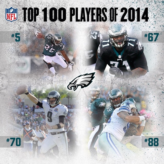 Four landed in the #NFLTop100. Who else deserves to be on the list?