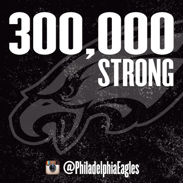 We are 300k strong as we thunder into #BlackSunday.