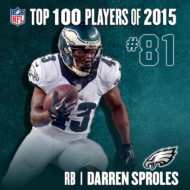 No. 81 on the players of 2015- Darren Sproles.