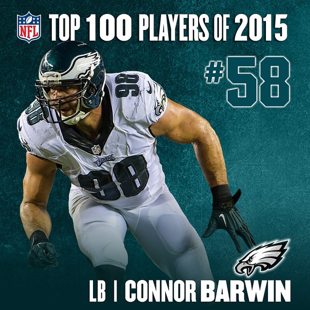 No. 98 checks in at No. 58 on the #NFLTop100. #Barwinning's 14.5 sacks earn him his first appearance on the list.