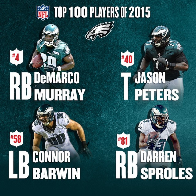 Four represent in the #NFLTop100. It's almost time to again.