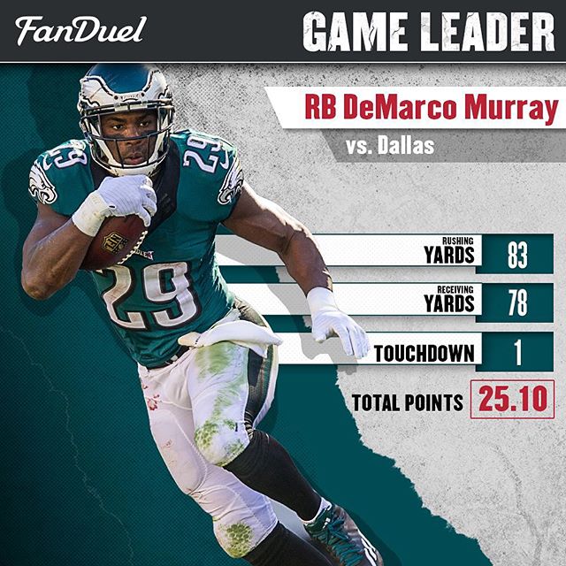 Who will be the Game Leader? Click the link in our bio to play @fanduel Fantasy Pass.