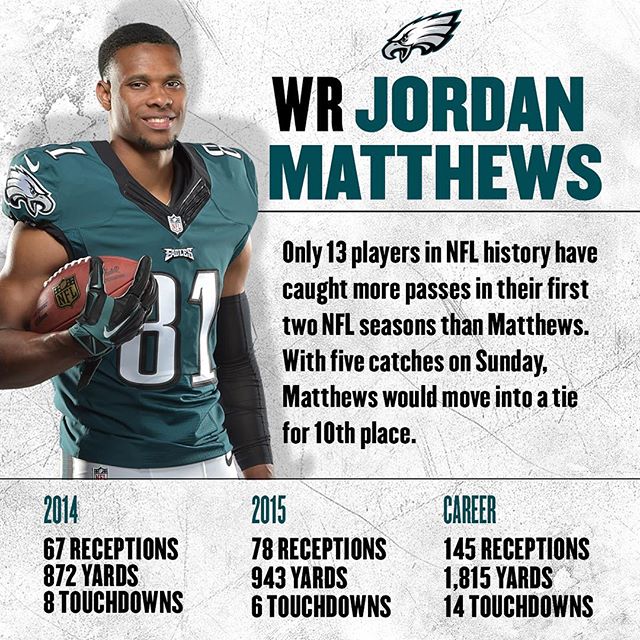 JMatt making history.