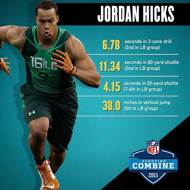 A flashback to last year's #NFLCombine...